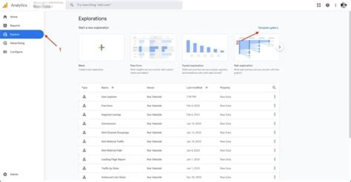 Unlocking Insights with site:easyinsights.ai: Your Ultimate Guide